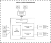 MikroTik cAP ax